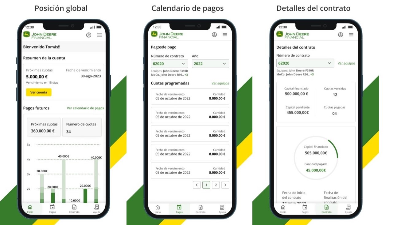 john deere|Geeta Menon, Digital Product Manager de John Deere Financial
